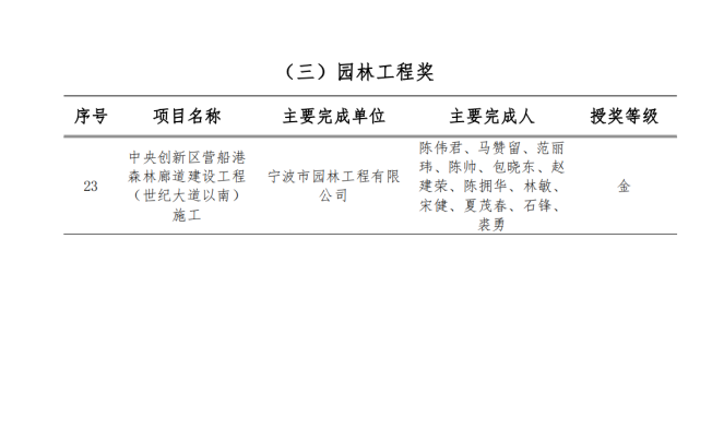 1640338520(1).jpg 1640338520(1).jpg